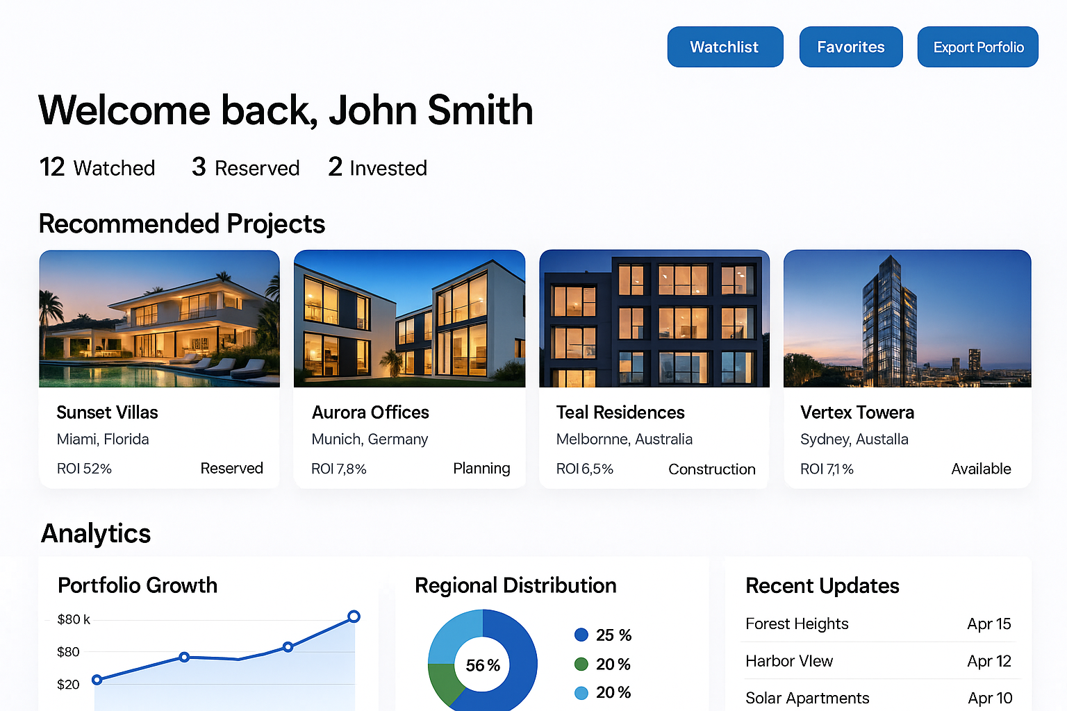INVESTOR DASHBOARD
