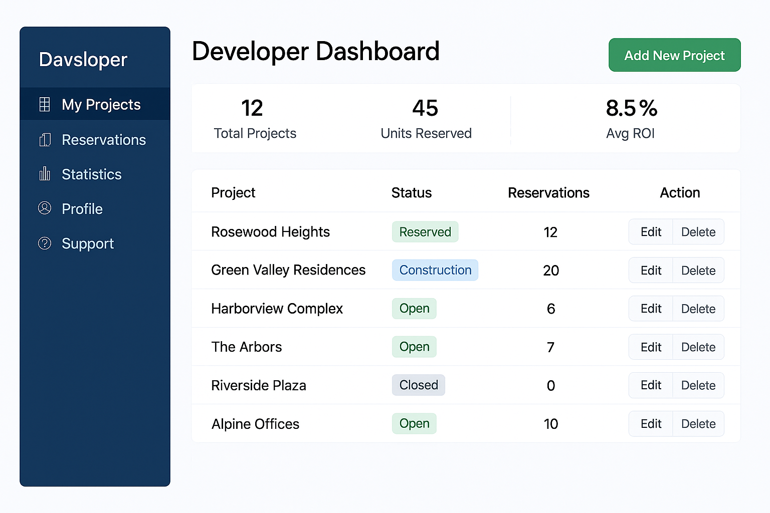 DEVELOPER DASHBOARD