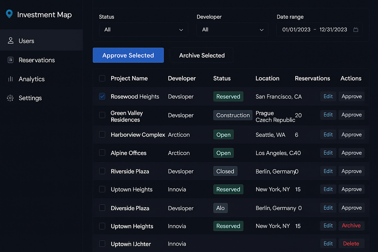 ADMIN PANEL – PROJECT MANAGEMENT