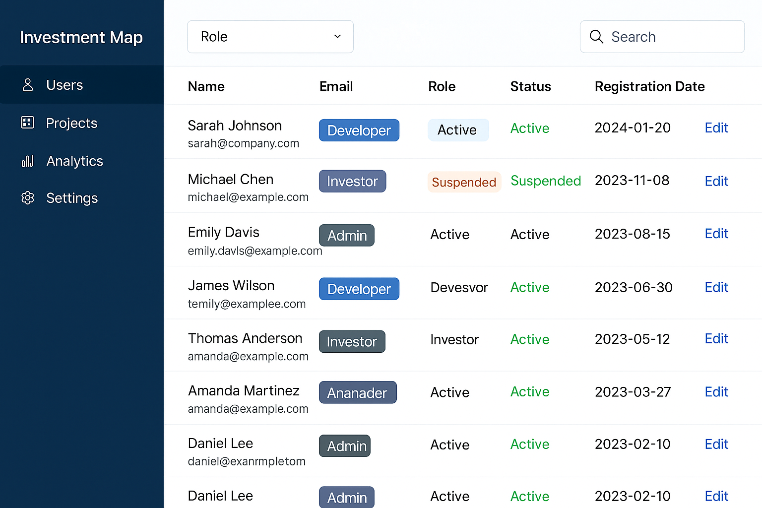 ADMIN PANEL – USER MANAGEMENT